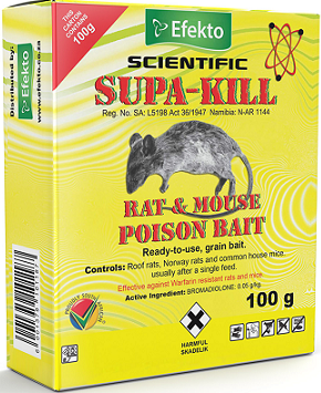 A highly active Anticoagulant ready to use grain bait for the control of rats and mice.